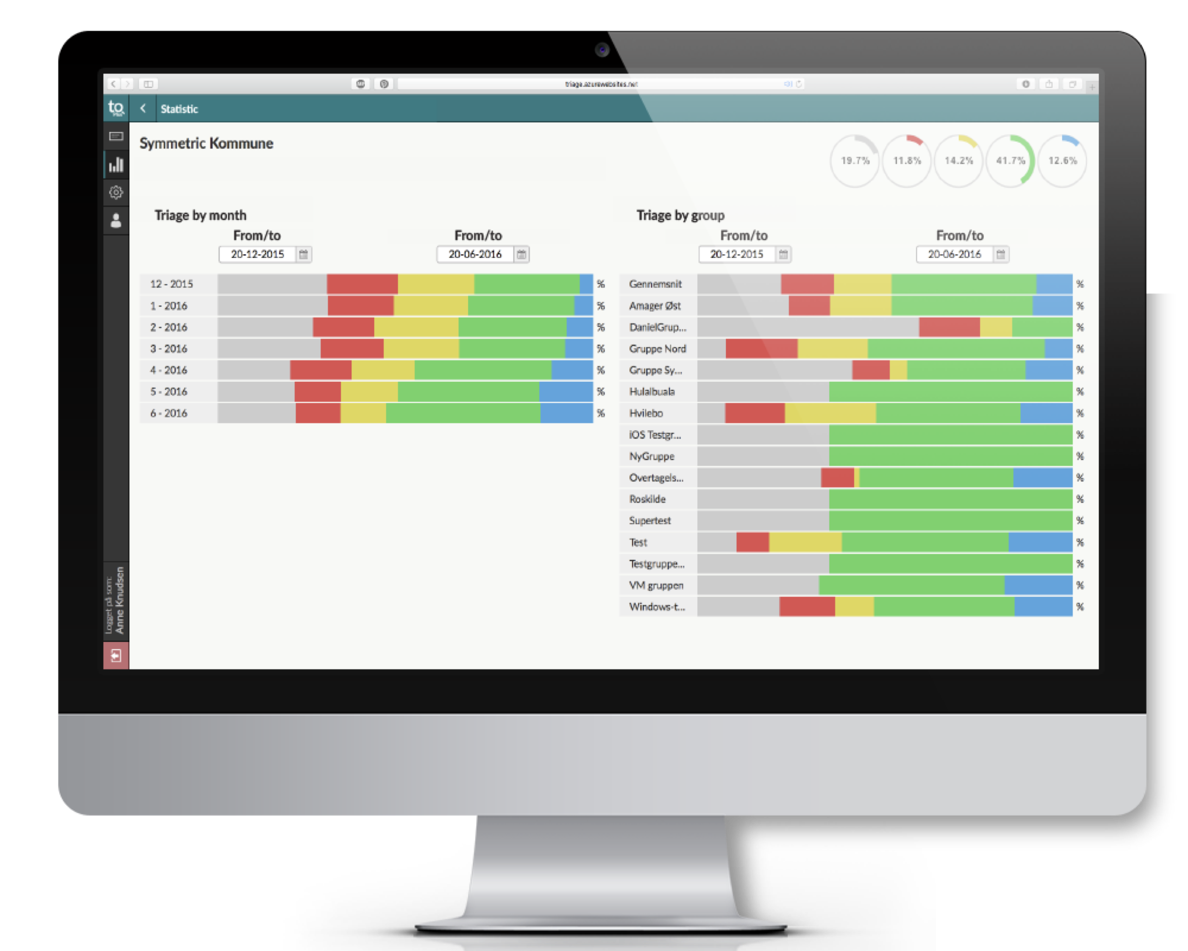 TO+ statistics module