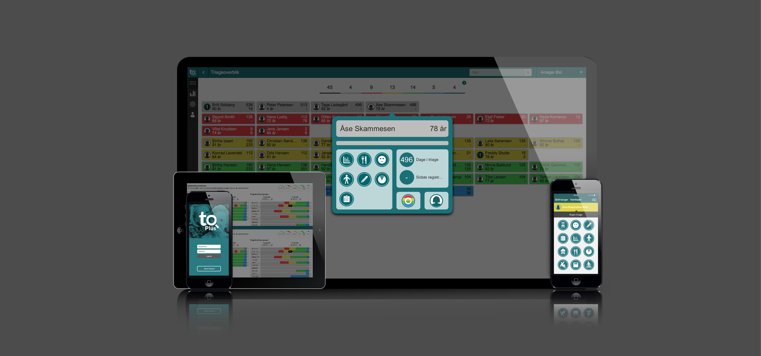 TO+ platform overview